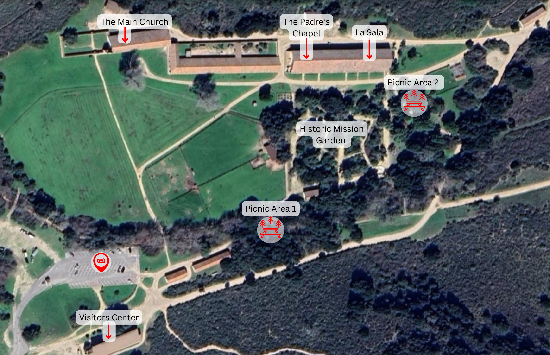 site map
